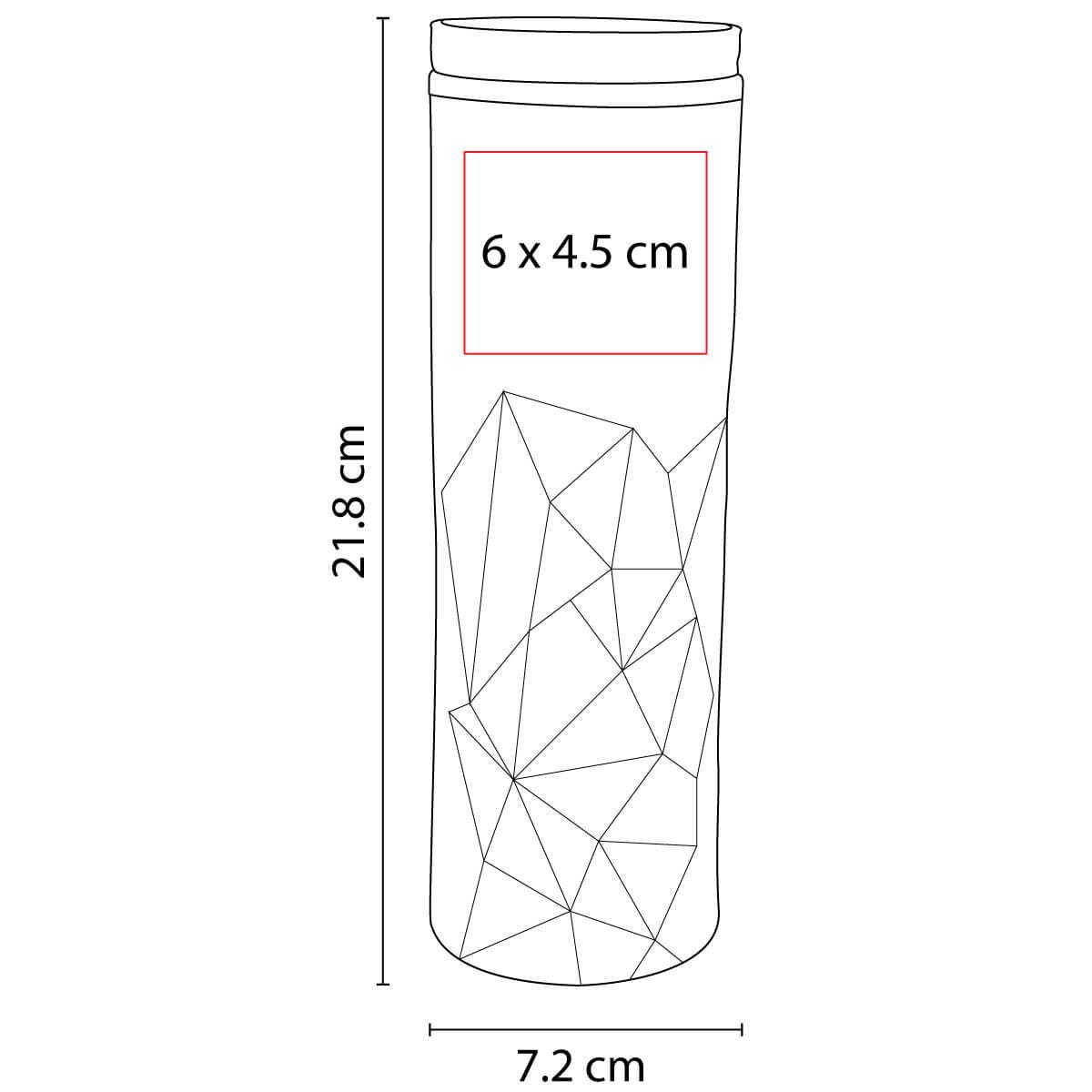 Termo - Areuse